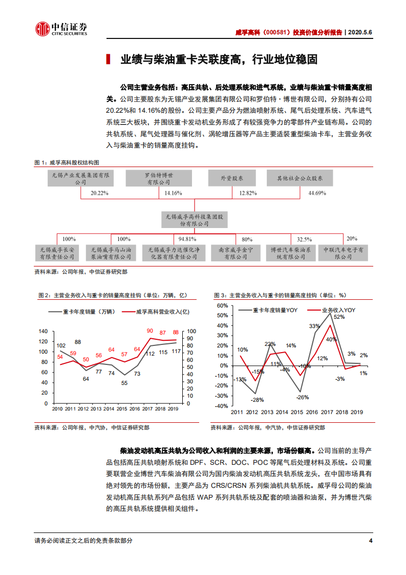 威孚高科-投资价值分析报告：业绩稳定性强，分红收益率高-200506.pdf 第5页