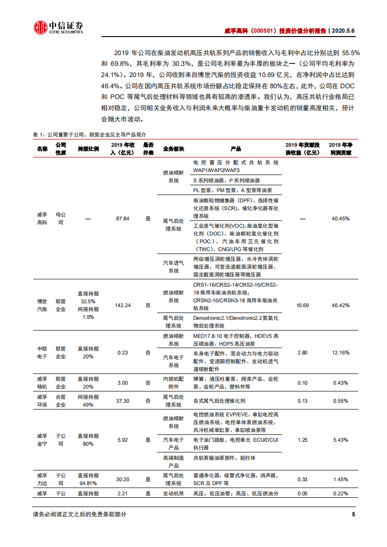 威孚高科-投资价值分析报告：业绩稳定性强，分红收益率高-200506.pdf 第6页