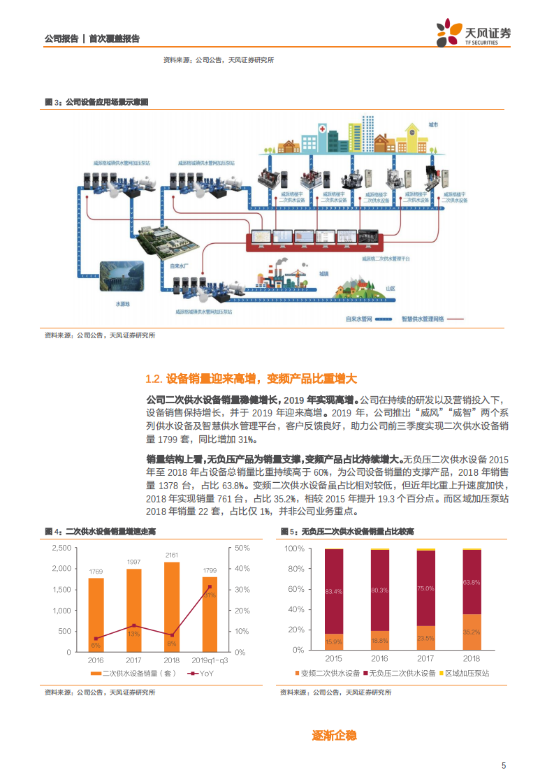 威派格-次新股系列报告1：全国性智慧水务服务商，稳筑技术与渠道护城河-200402.pdf 第5页