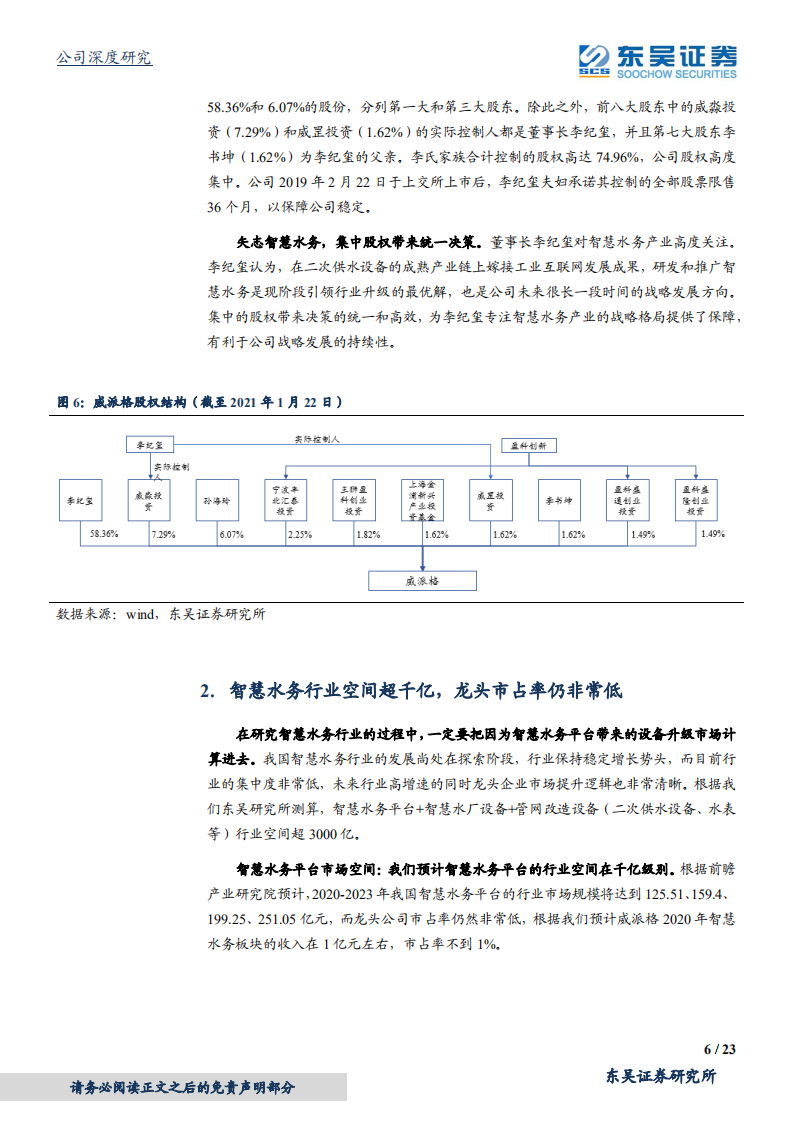 威派格-智慧水务细分行业龙头！21年有望多点开花！-210228.pdf 第6页