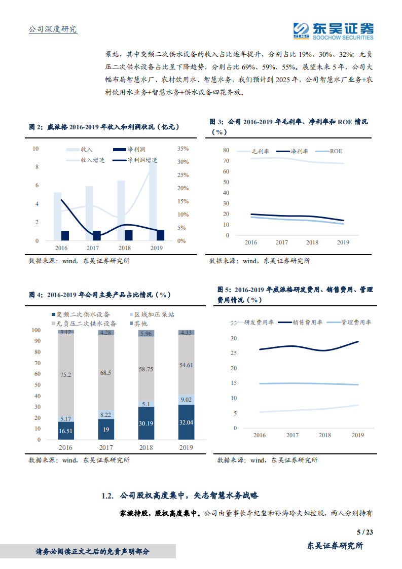 威派格-智慧水务细分行业龙头！21年有望多点开花！-210228.pdf 第5页