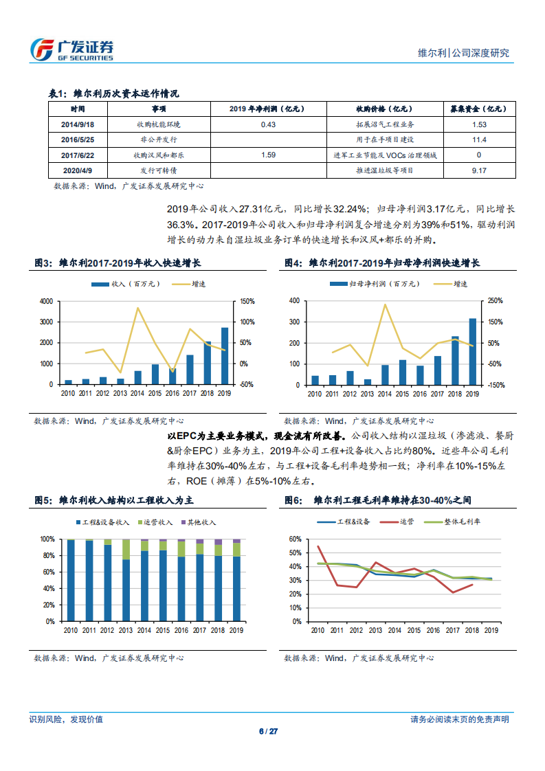 维尔利-“湿垃圾”龙头，垃圾分类开启高成长之路-200531.pdf 第6页