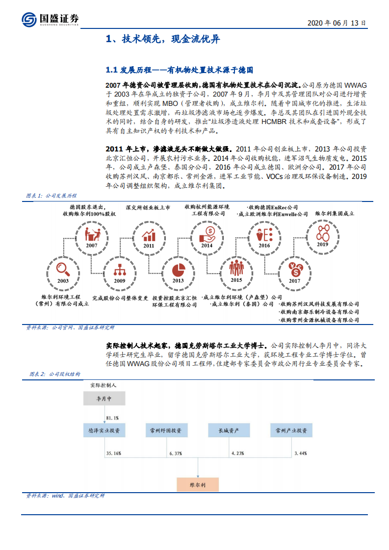 维尔利-垃圾分类全面推广，湿垃圾龙头率先受益-200613.pdf 第5页