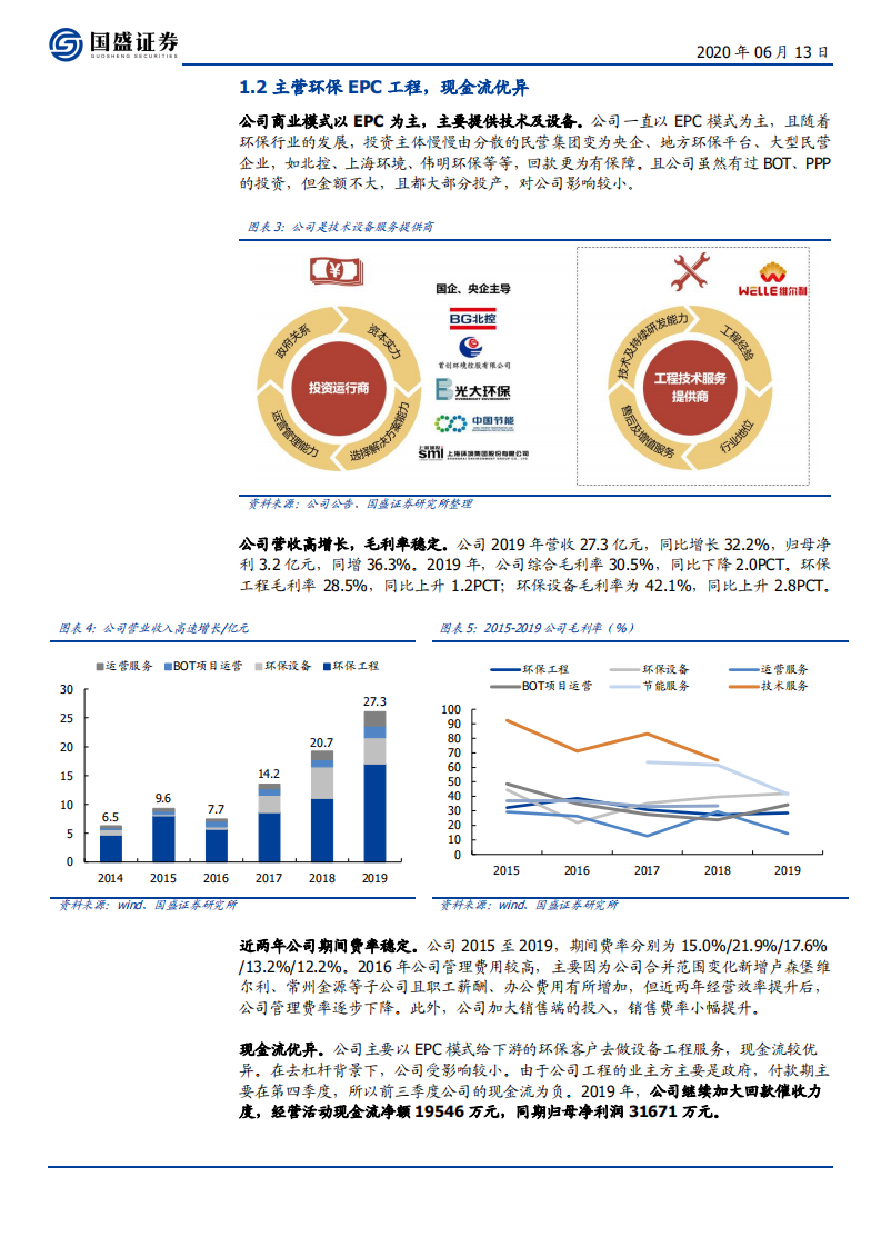 维尔利-垃圾分类全面推广，湿垃圾龙头率先受益-200613.pdf 第6页