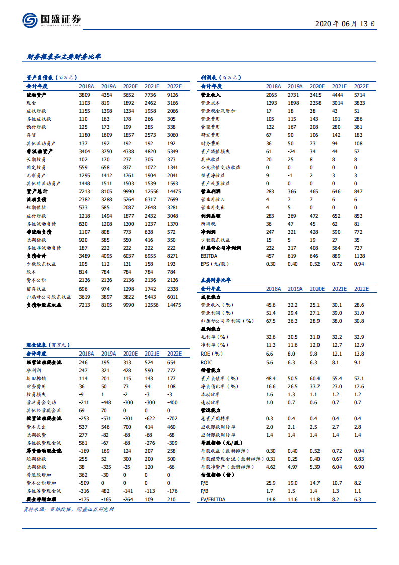 维尔利-垃圾分类全面推广，湿垃圾龙头率先受益-200613.pdf 第2页