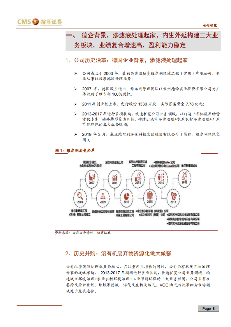 维尔利-有机废弃物资源化专家，乘垃圾分类东风快速发展-191231.pdf 第5页