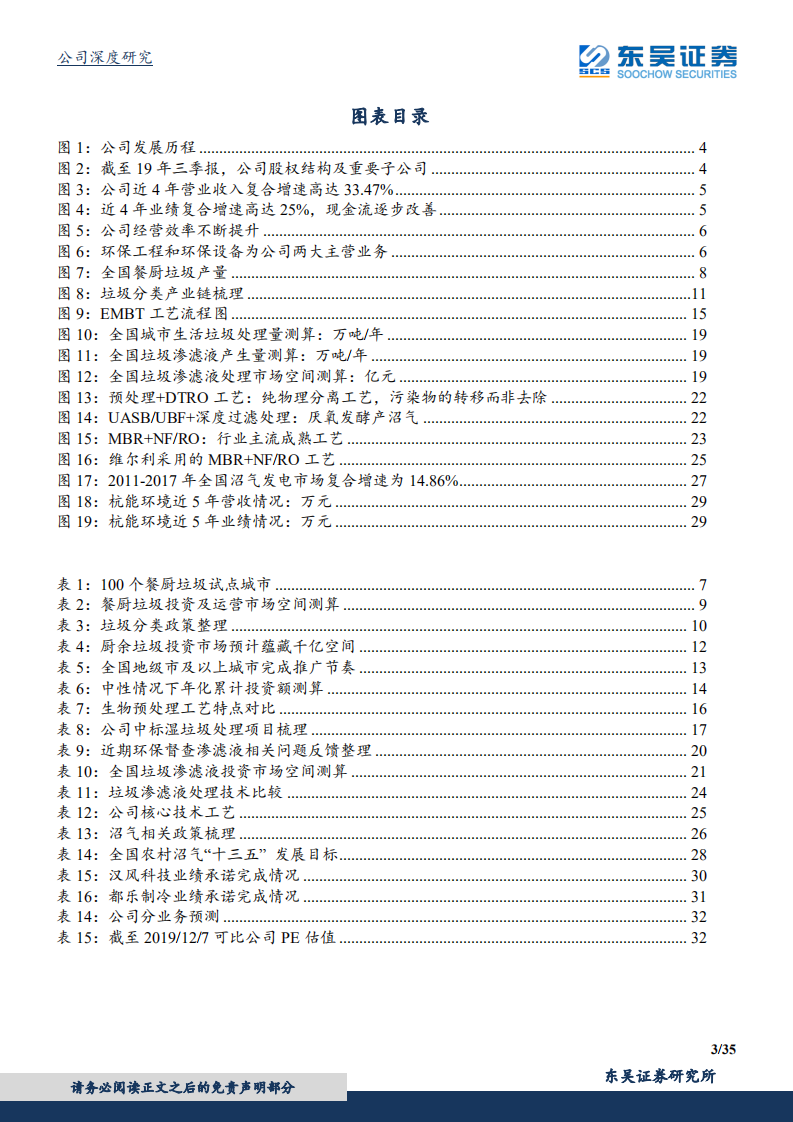 维尔利-有机物处理先锋，垃圾分类带来湿垃圾技术应用蓝海-191210.pdf 第3页