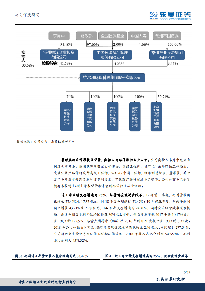 维尔利-有机物处理先锋，垃圾分类带来湿垃圾技术应用蓝海-191210.pdf 第5页