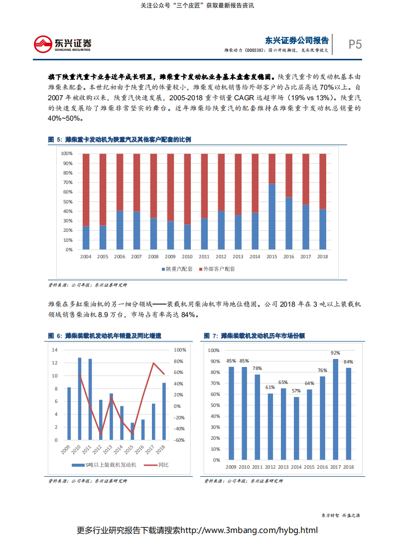 潍柴动力-商用车龙头系列深度报告之(一)：国六升级渐近，龙头优势放大-190709.pdf 第5页