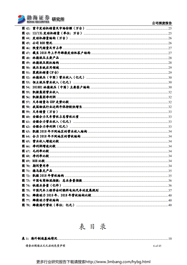 潍柴动力-深度报告：跨越周期，稳健成长的优质商用车动力总成龙头-190620.pdf 第6页