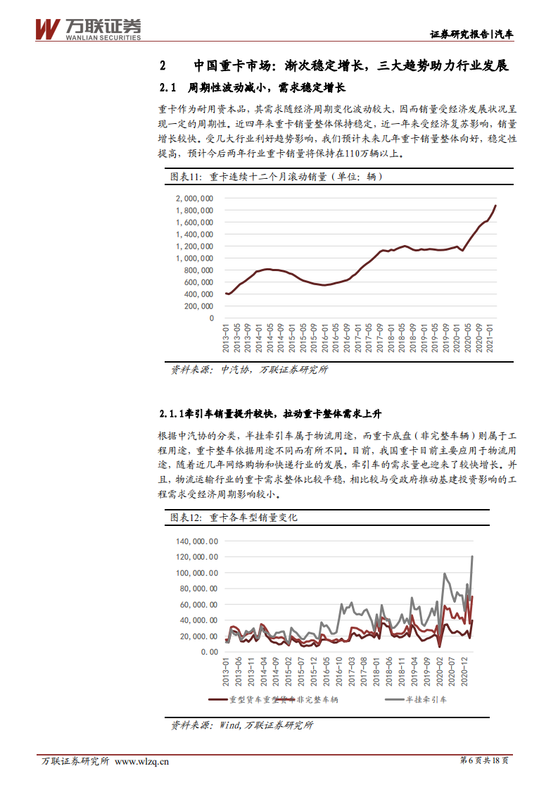 潍柴动力-深度报告：双碳国六背景下，重卡龙头新机遇-210507.pdf 第6页