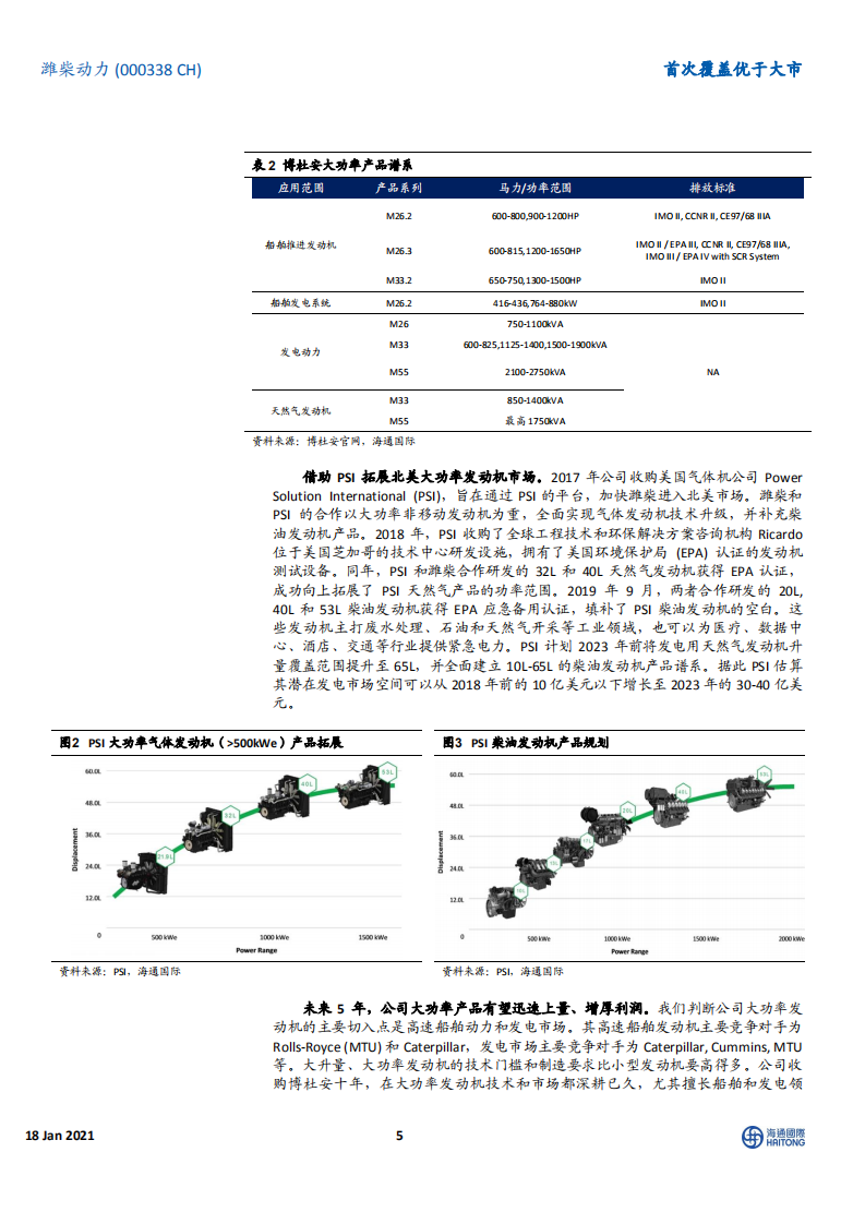 潍柴动力-首次覆盖：从技术进步和国产化角度看潍柴的成长性-210118.pdf 第5页