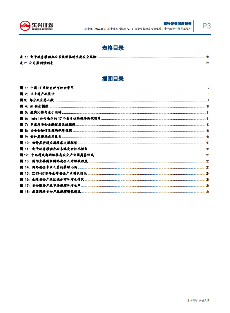 卫士通-系列报告之二：安全可控助力央企安全运维，密码优势引领弯道超车-181112.pdf 第5页