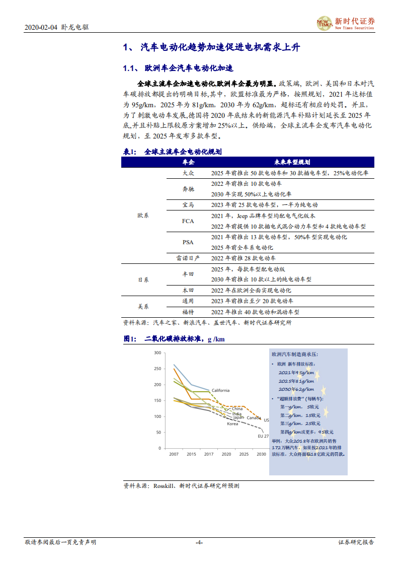 卧龙电驱-绑定采埃孚，深度参与欧系车企电动化-200204.pdf 第4页