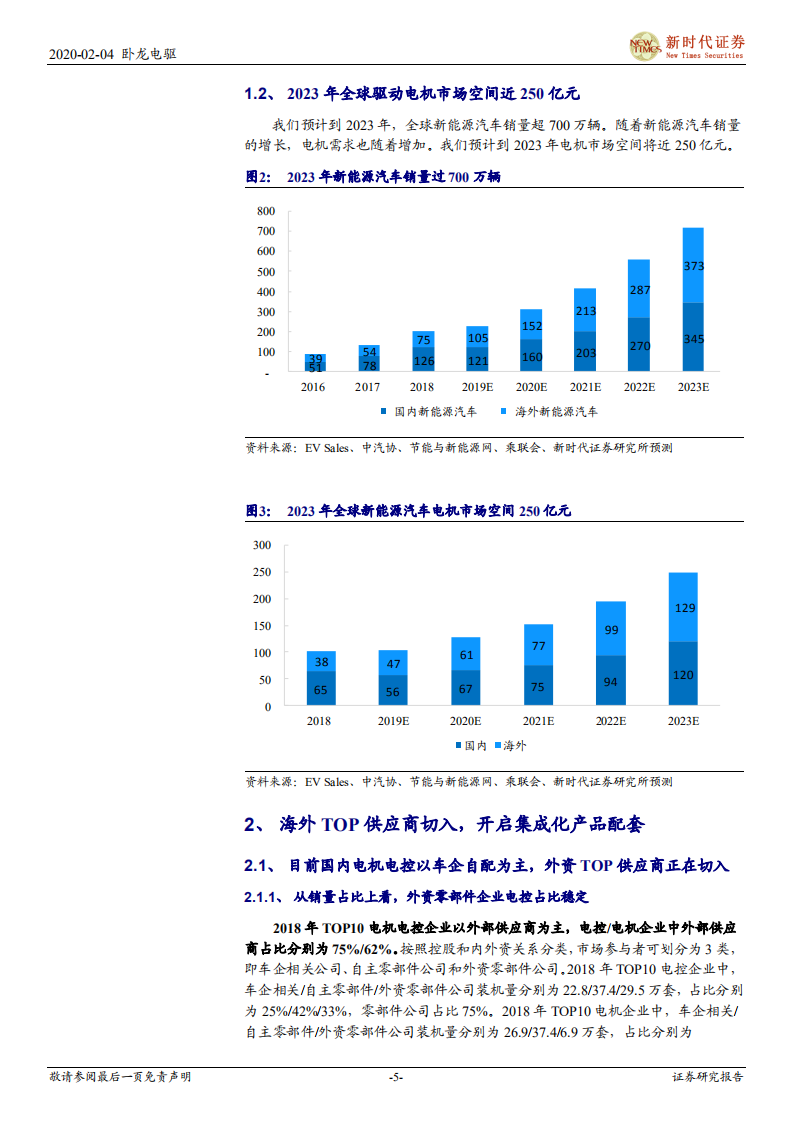 卧龙电驱-绑定采埃孚，深度参与欧系车企电动化-200204.pdf 第5页