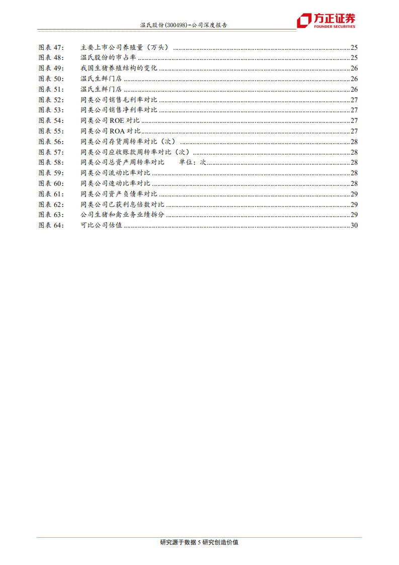 温氏股份-两代人三个传承，温氏成功的秘诀-190805.pdf 第5页