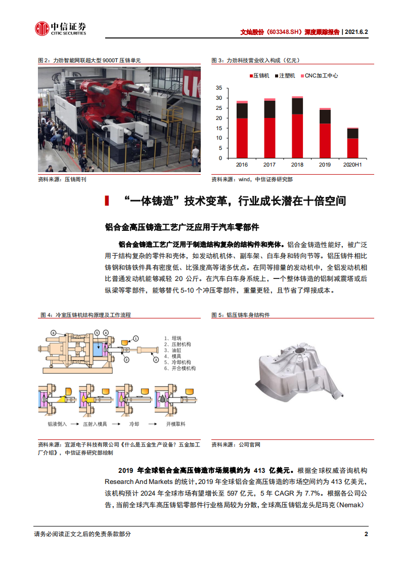 文灿股份-深度跟踪报告：战略合作产业上游，一体压铸新星升起-210602.pdf 第6页