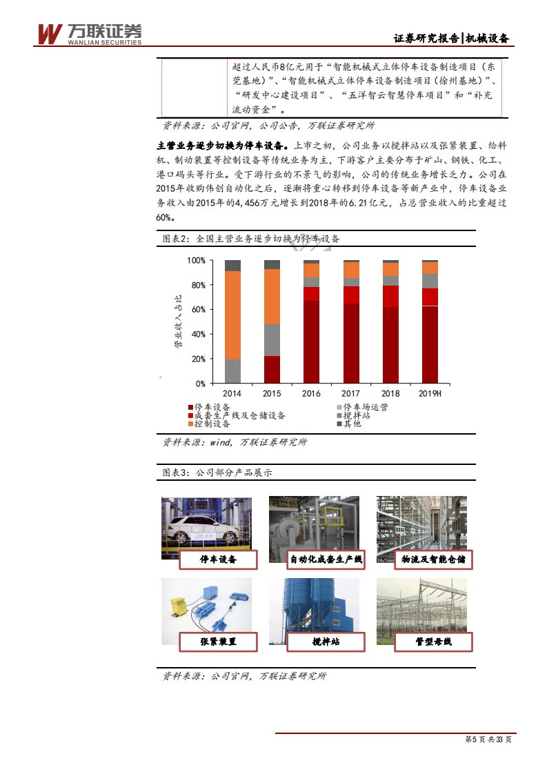 五洋停车-深度报告：稀缺的停车设备上市平台，切入停车场运营领域-191203.pdf 第5页