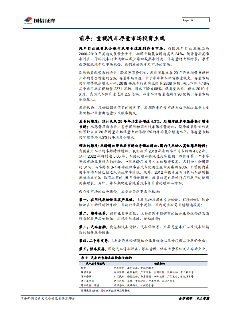 五洋停车-深度报告：存量市场下停车优质赛道龙头-190905.pdf 第6页