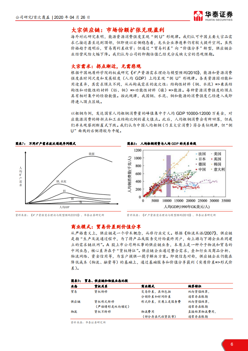 物产中大-供应链服务龙头，价值有望凸显-200426.pdf 第6页