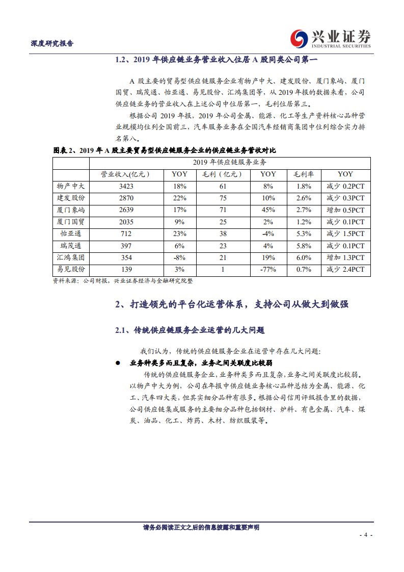物产中大-领先的供应链集成服务商，从做大到做强-200517.pdf 第4页