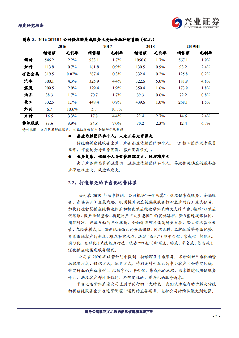 物产中大-领先的供应链集成服务商，从做大到做强-200517.pdf 第5页