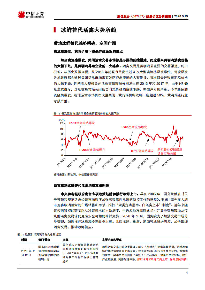 湘佳股份-投资价值分析报告：冰鲜时代，渠道领跑-200519.pdf 第5页