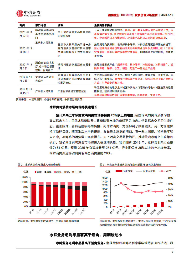 湘佳股份-投资价值分析报告：冰鲜时代，渠道领跑-200519.pdf 第6页