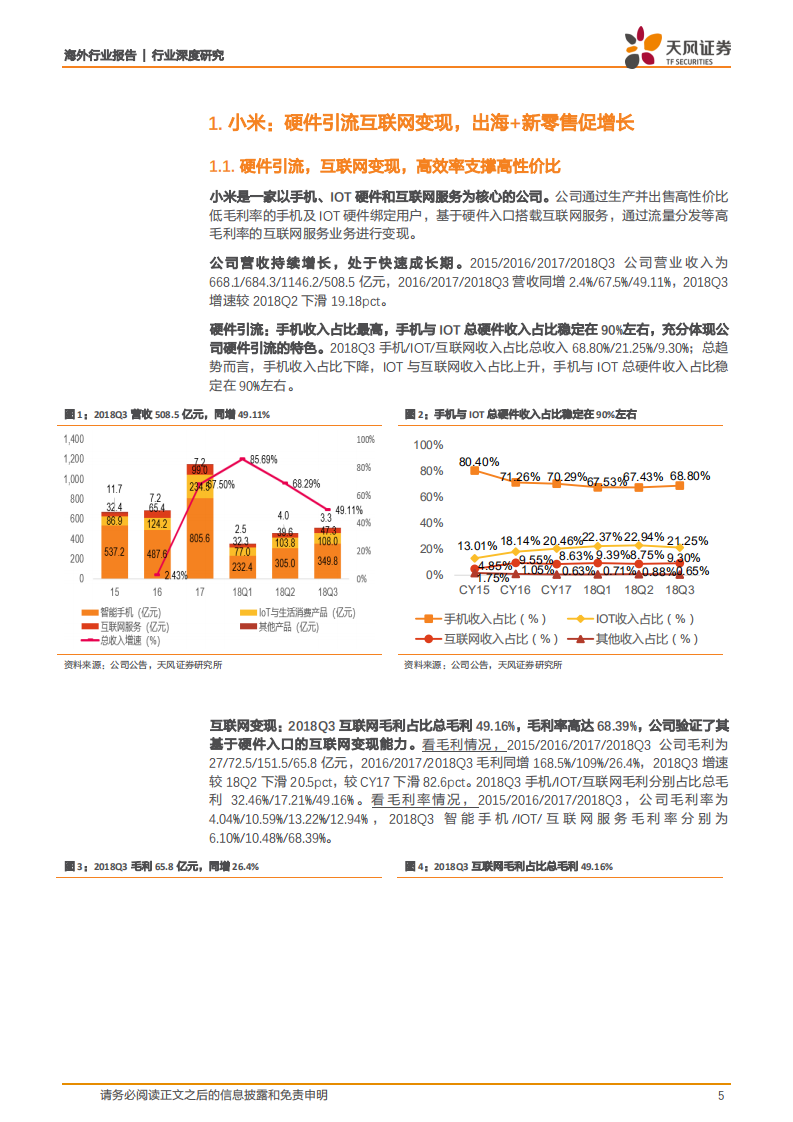 小米集团：硬件引流，互联网变现，静待AIOT开放生态大格局.pdf 第5页