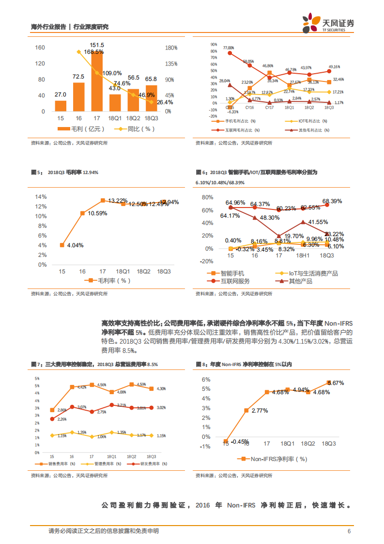 小米集团：硬件引流，互联网变现，静待AIOT开放生态大格局.pdf 第6页
