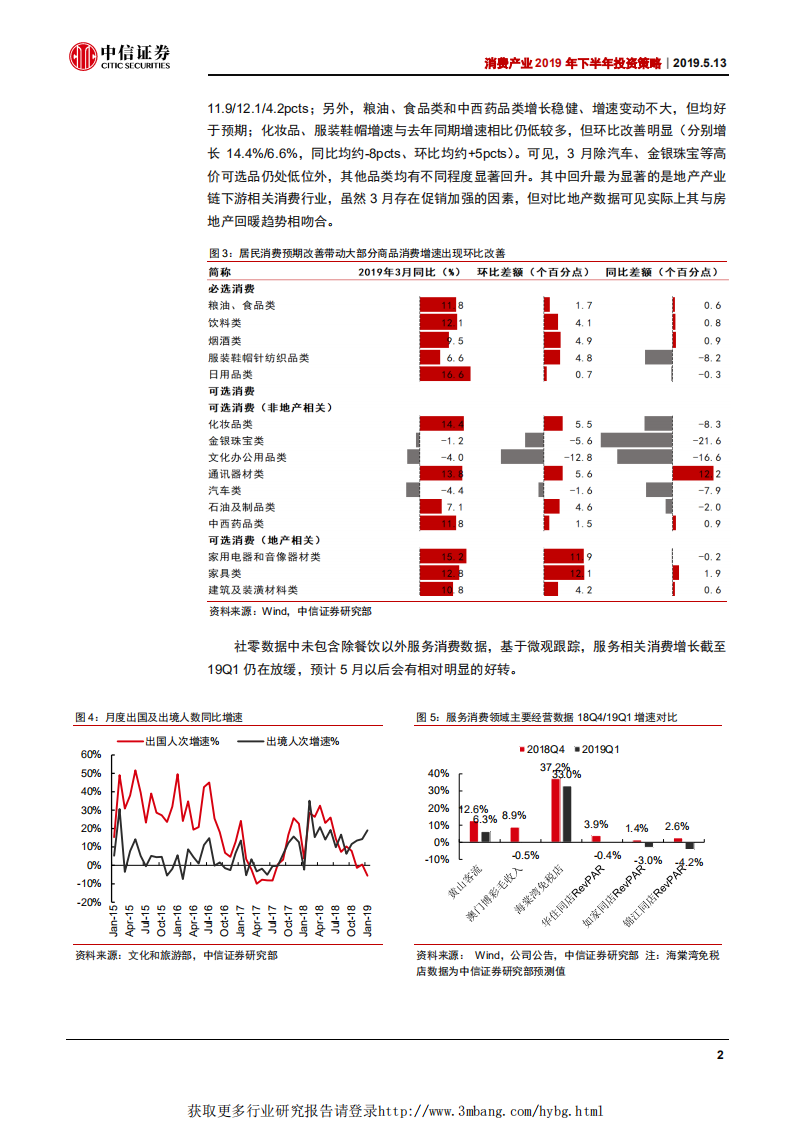 消费产业2019年下半年投资策略：看得见的成长，坚守消费配置-190513.pdf 第5页