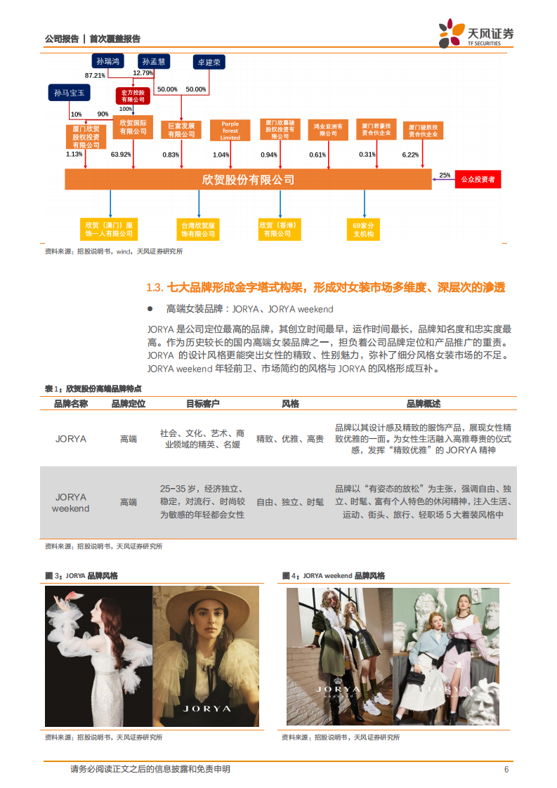 欣贺股份-多品牌互补&自营渠道延伸，中高端女装优质成长股-2020201210.pdf 第6页