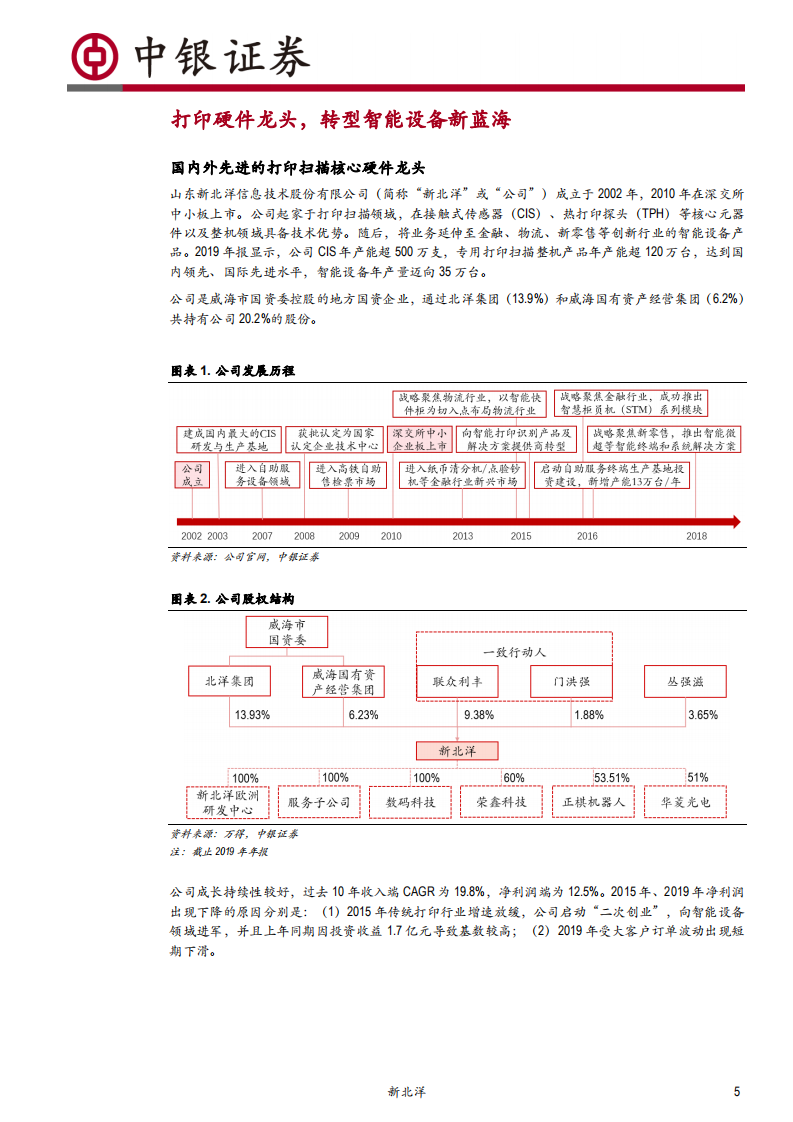 新北洋-做“无接触”设备产业的卖水人-200530.pdf 第5页