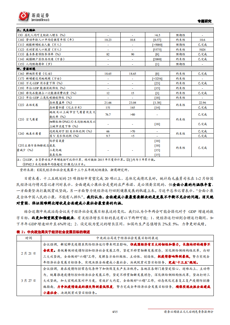 新冠疫情下如何稳住就业？-200409.pdf 第4页