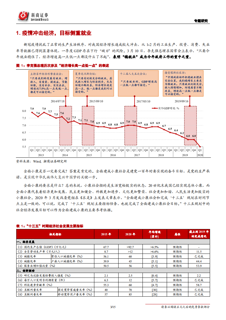 新冠疫情下如何稳住就业？-200409.pdf 第3页