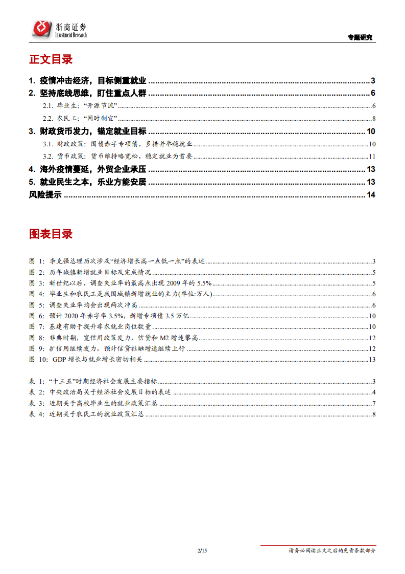 新冠疫情下如何稳住就业？-200409.pdf 第2页