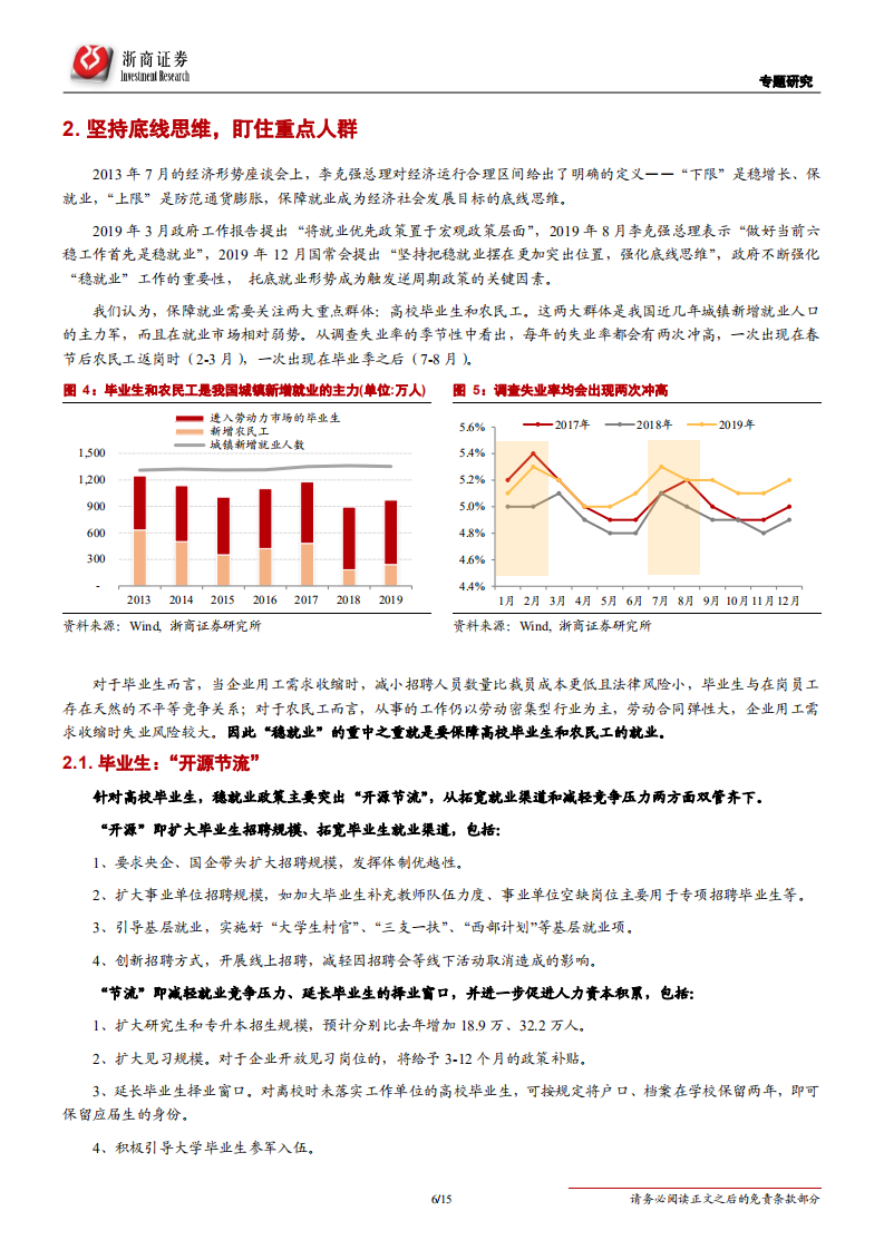 新冠疫情下如何稳住就业？-200409.pdf 第6页
