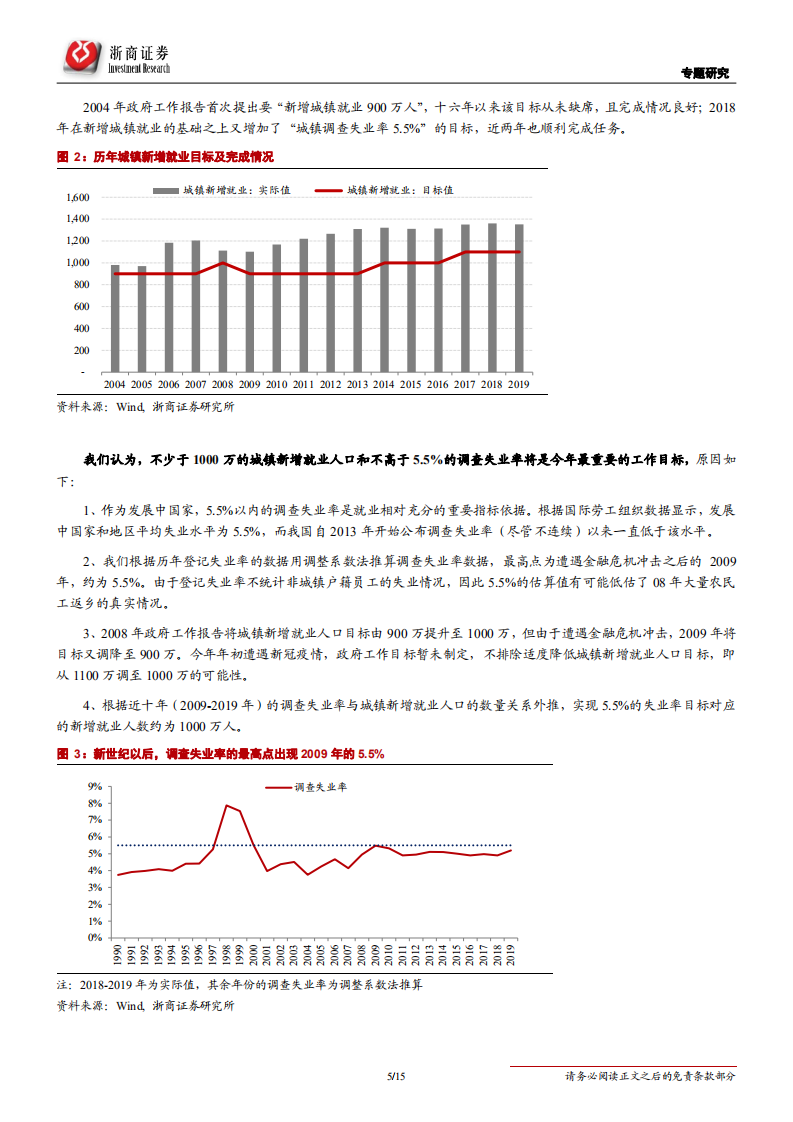 新冠疫情下如何稳住就业？-200409.pdf 第5页