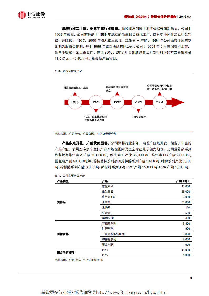 新和成-投资价值分析报告：扩张新起点，再造新和成-190604.pdf 第6页