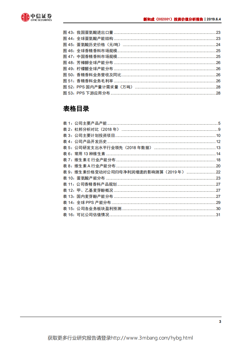新和成-投资价值分析报告：扩张新起点，再造新和成-190604.pdf 第4页