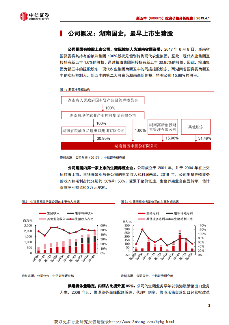 新五丰-投资价值分析报告：老牌国企大迈步，迎猪价反转春风-190401.pdf 第4页
