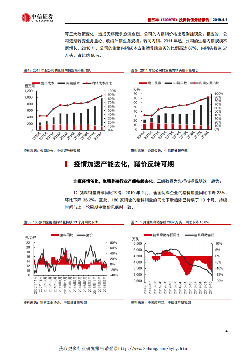 新五丰-投资价值分析报告：老牌国企大迈步，迎猪价反转春风-190401.pdf 第5页