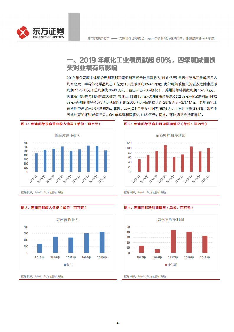 新宙邦-告别过往缓慢增长，2020年盈利能力持续改善，业绩增速驶入快车道！-200508.pdf 第4页