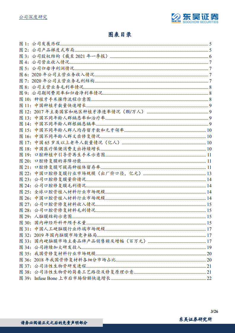 正海生物-深耕再生医学领域近20年，储备产品线丰富-210513.pdf 第3页