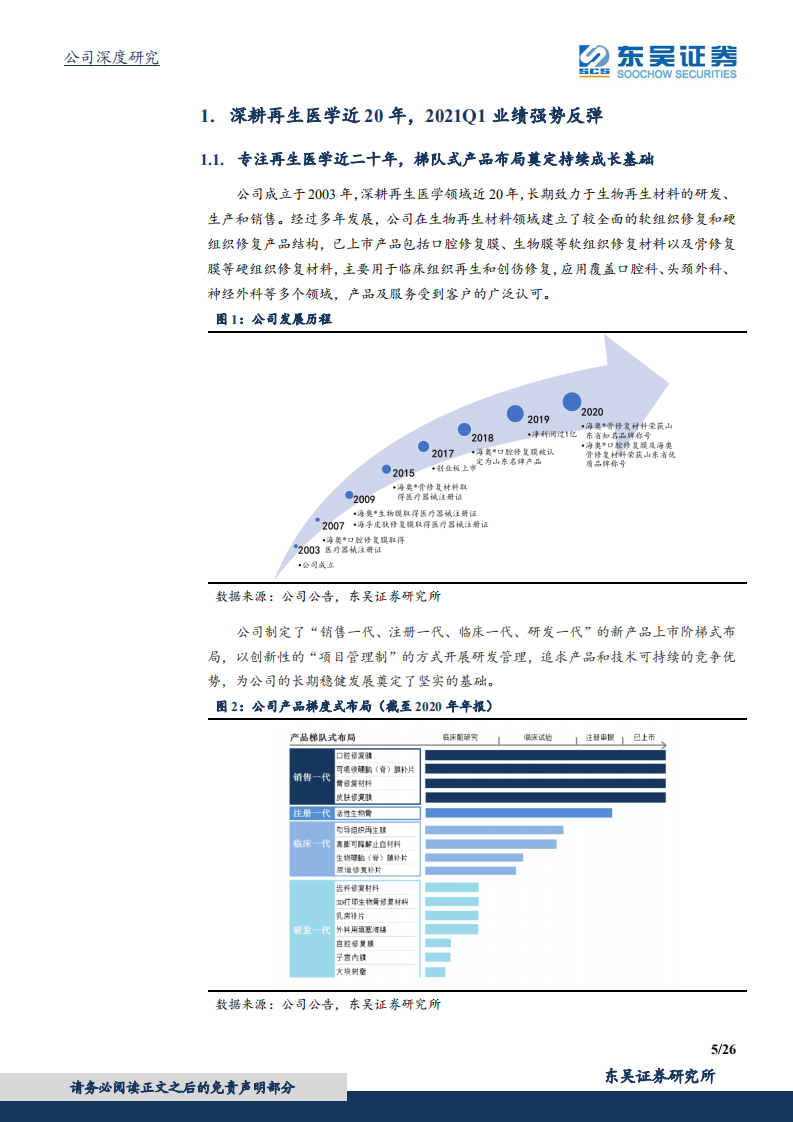 正海生物-深耕再生医学领域近20年，储备产品线丰富-210513.pdf 第5页