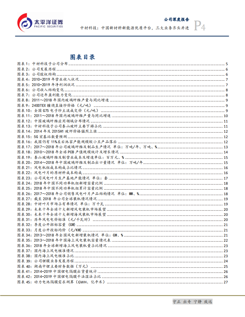 中材科技-中国新材料、新能源优质平台，三大业务齐头并进-200325.pdf 第4页