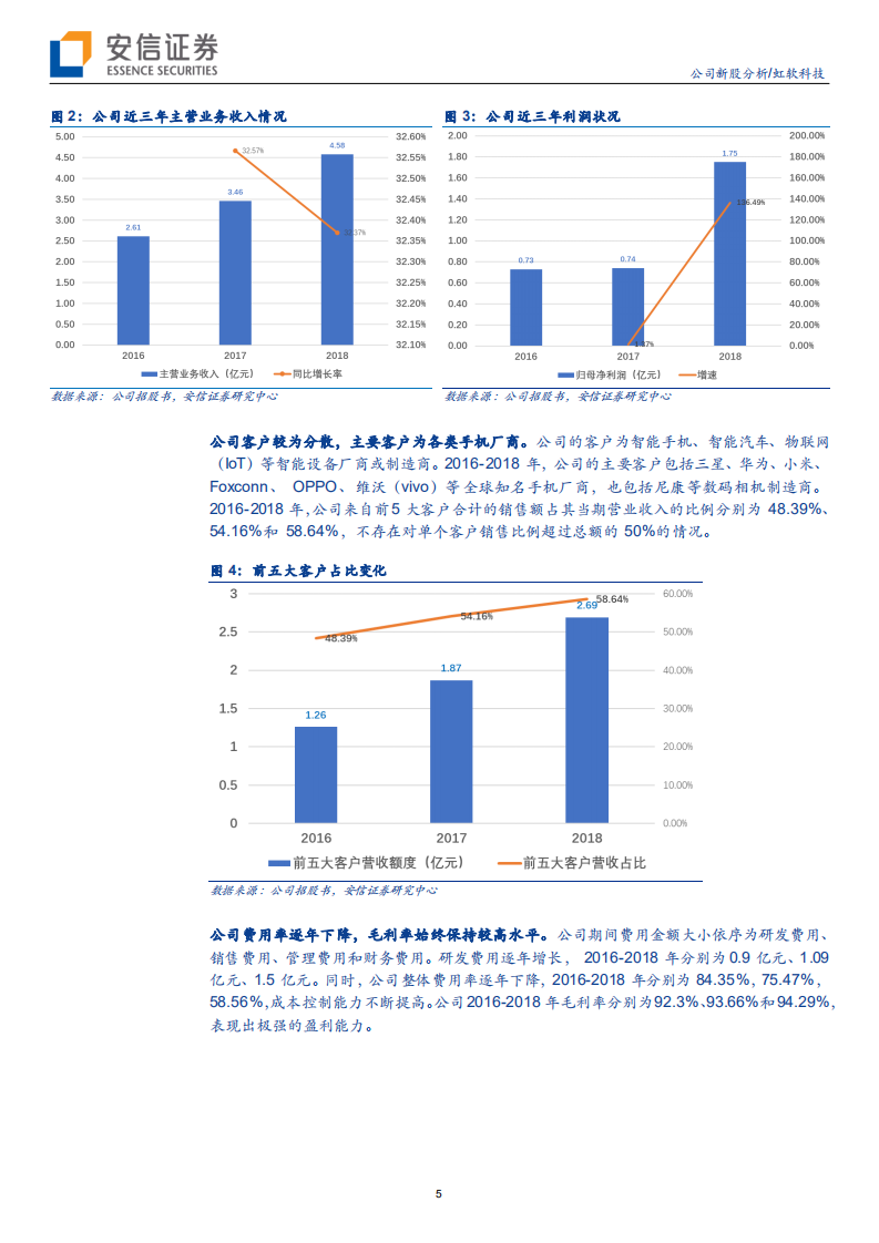 虹软科技-手机视觉技术龙头，迎接AIOT时代新机遇-190714.pdf 第5页