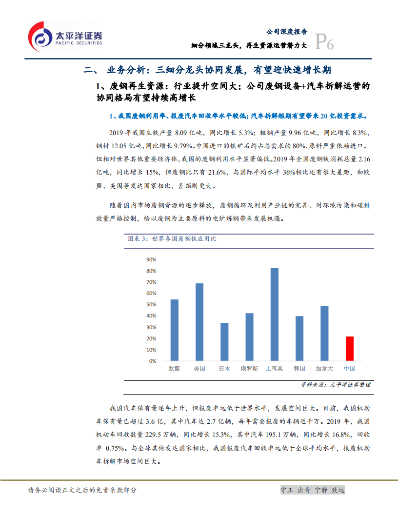 华宏科技-细分领域三龙头，再生资源运营潜力大-20201215.pdf 第6页