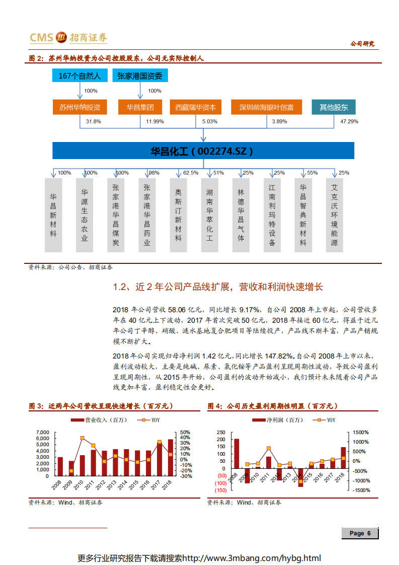 华昌化工-煤化工调结构迎收获，氢能源布局见曙-190705.pdf 第6页
