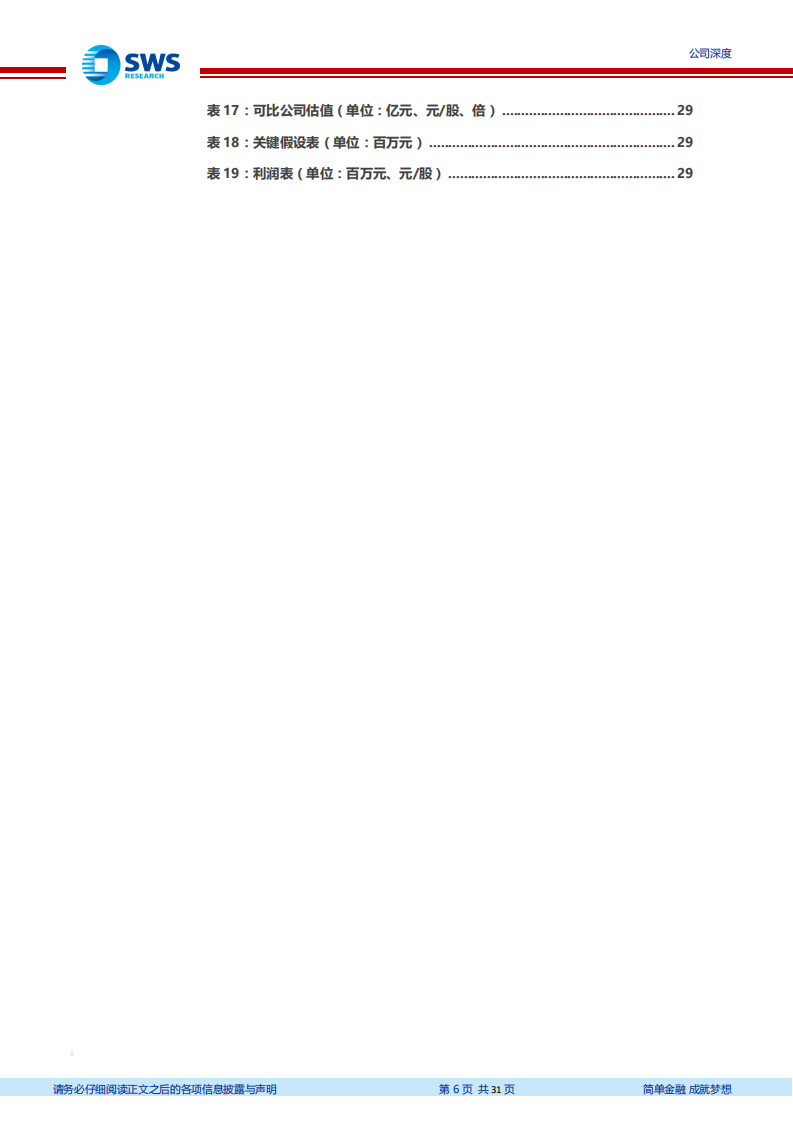 金博股份-国内领先的碳基复合材料制造商，受益光伏硅片大型化-20200706.pdf 第6页